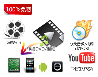 AVC全能视频转换器免费版 = MPEG Converter + AVI Converter + FLV Converter + YouTube Video Converter + MP4 Converter