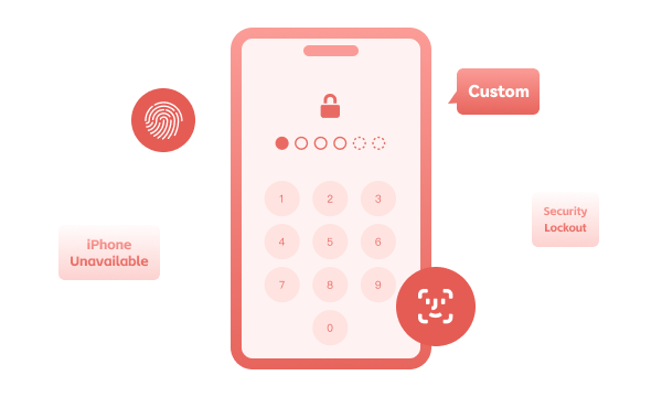 unlock all types of screen passcode